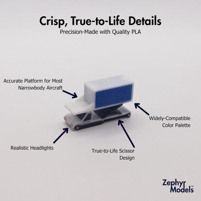 1:400 Scale Airport Ground Service Equipment (GSE): 96-Piece Set